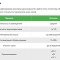 Удобный сайт с бонусами, статьями и отзывами игроков