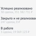 Результаты говорят сами за себя