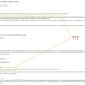 Подтвержденный факт обмана со стороны площадки