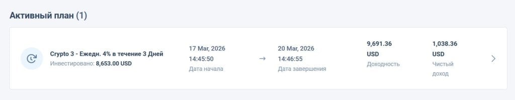Tendex | Tendex.capital - Tendex Capital отзыв: скам или нет? Разбиралась как мама в декрете
