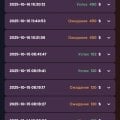 Отзыв о Daddy casino: Как вернуть деньги свои,полныйОбман