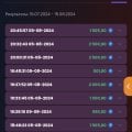 Скрипта играл почти сутки отдачи не какой!!! За ночь слил 67к даже намёка нет на выигрыш