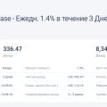 Отзыв о Tendex | Tendex.capital: Раньше не встречала подобное