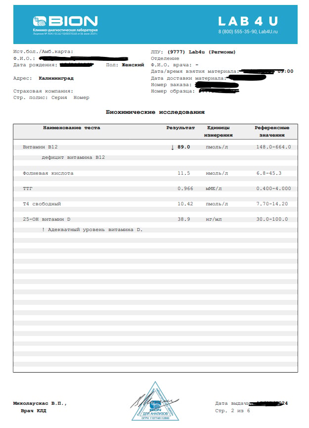 Медицинская лаборатория LAB4U.ru - Недорого, быстро, удобно, без лишних нервов