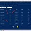 Casino Goldfishka - Ужасный лохотрон 2025 RTP-0 Отдачи-0 Отмазки-0