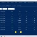 Goldfishka Casino Дропперная поедальня денег людей...
