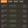 Развод вот факты